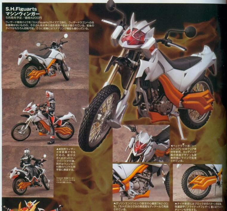 S H Figuarts Machine Winger New Photos And Release Info Tokunation